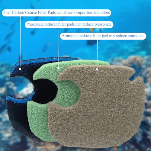 12Pcs Canister Filter Pad for AMOSIJOY 172 (12 Count)