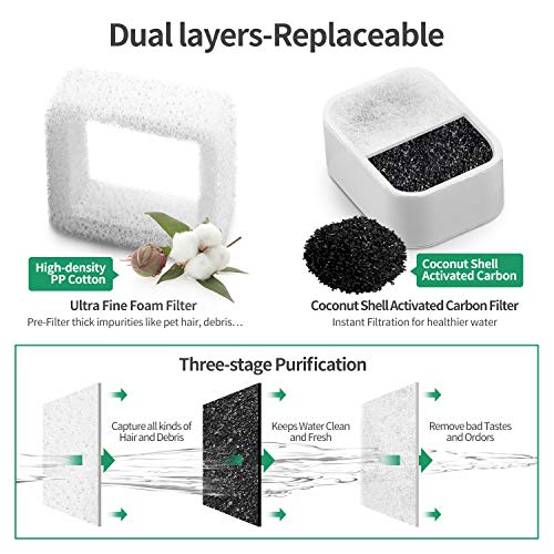 Ceramic Cat Water Fountain Replacement Filters (20 Count)