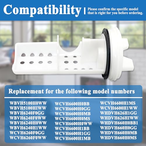 2Pcs WH11X34741 Washer Drain Pump Filter (2 Count)