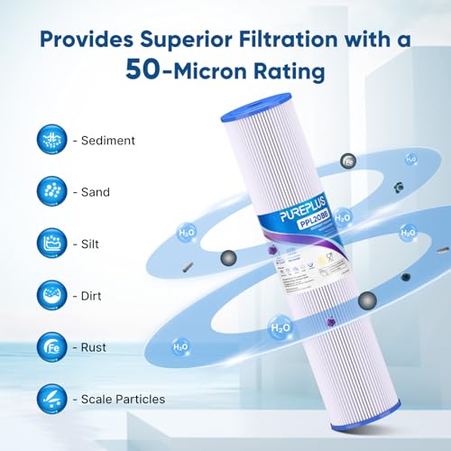 50 Micron 20" x 4.5" Whole House Pleated Sediment Filter for Well Water (2 Count)