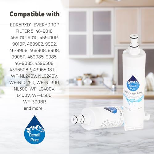 2 Pack Replacement for KitchenAid KSRB25FHSS02 Refrigerator Water Filter (2 Count)