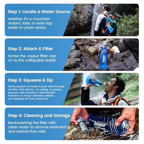 Collapsible Water Filter Bottle with 0.01 Micron Filtration