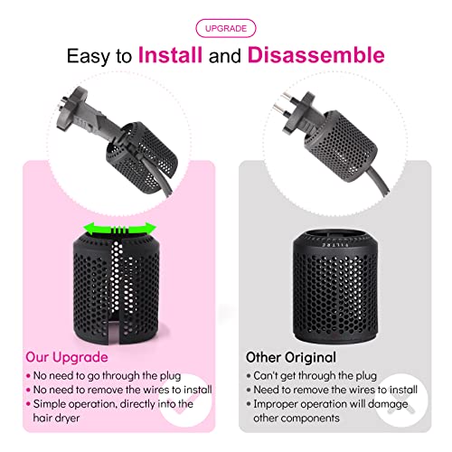 Hair Dryer Inner Filter + Outer Filter Cage Replacement for Dyson HD01 HD03 HD08 Models