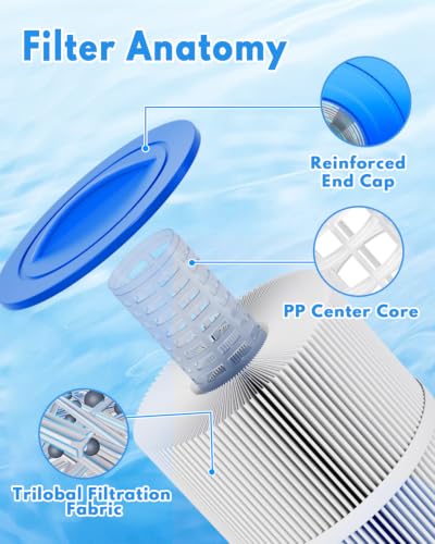 4CH 949 Spa Filter Cartridge 50 Sq.ft. fits Pleatco PWW50L