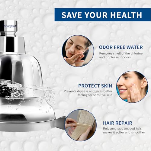 Filtered Shower Head