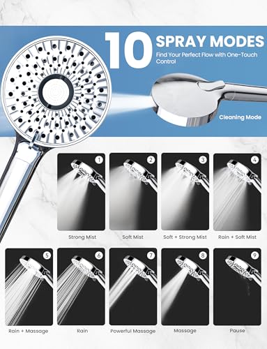 Filtered Shower Head Handheld Mother