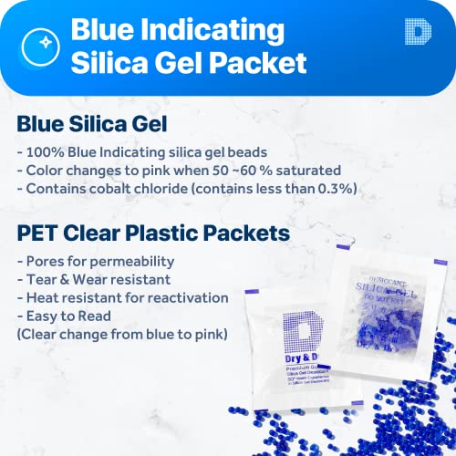 1 Gram [1000 Packets] Blue Indicating