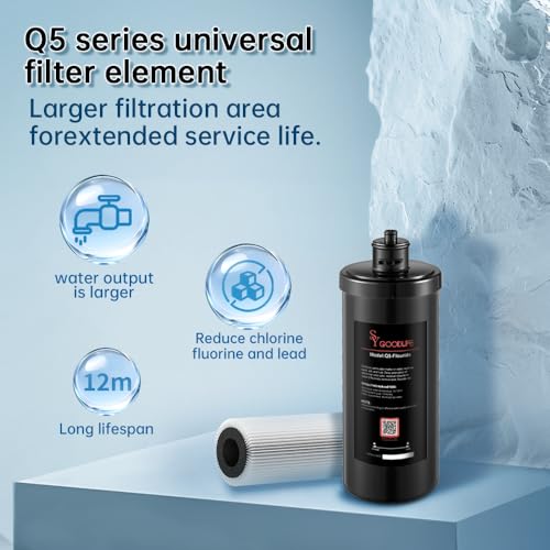 SY GOODLIFE Under Sink Water Replacement Filter for Q5