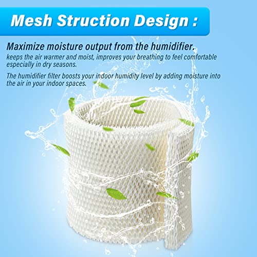 MAF2 Super Humidifier Wick Filter for Aircare EssickAir Moist Air (2 Count)