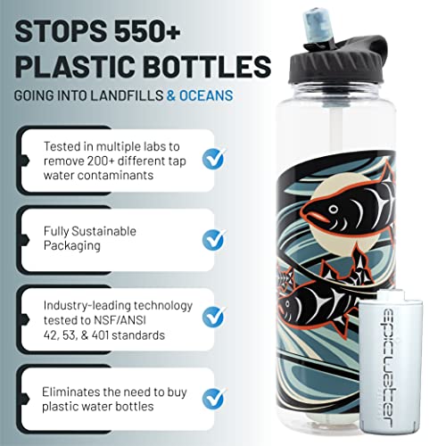 Nalgene OG Water Bottle with Filter