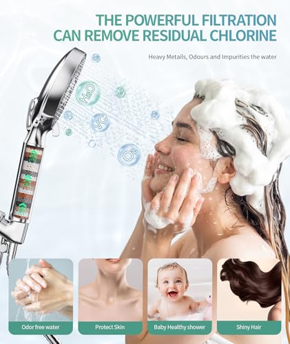 Shower Filter for Handheld Shower Head