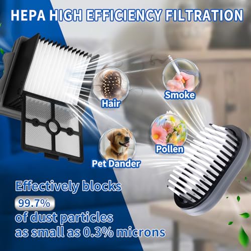 Replacement Roller Brush & Filters for Tineco S5 Combo (6 Count)