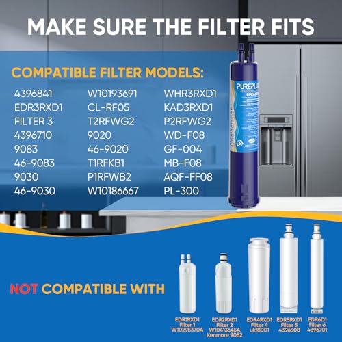 Compatible with 4396841 (3 Count)