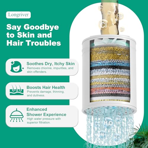 R7 Shower Filter with 4 Replacement Cartridges