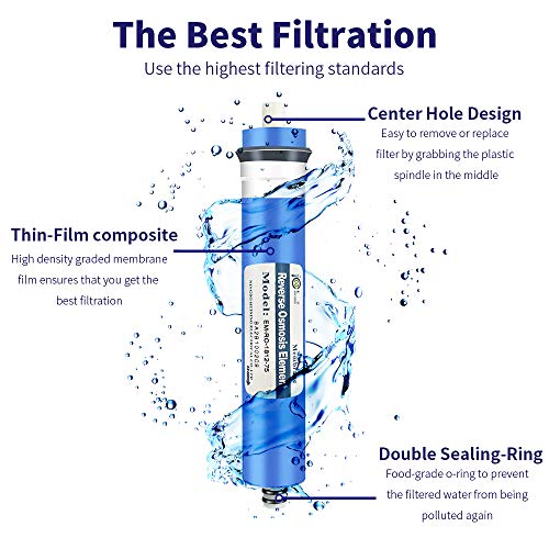 2PCS 75GPD membrane Reverse Osmosis Membrane Residential RO Membrane Water Filter Cartrige Replacement for Home Drinking Water Filtration System Household (2 Count)