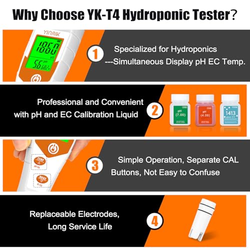 pH Meter for Hydroponics