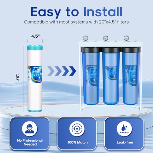 3 Stage 4.5" x 20" Whole House Water Filter Cartridge Kit (3 Count)