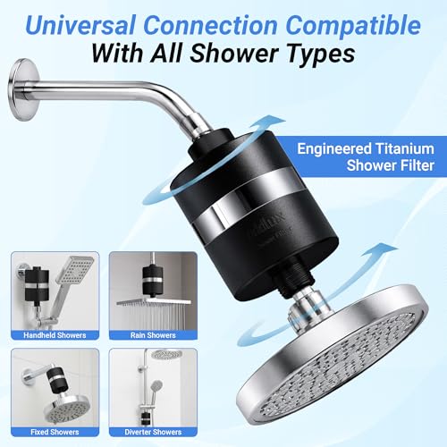 NSF ANSI 177 Tested Titanium Shower Water Filter for Hard Water