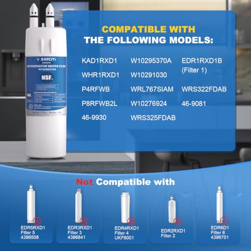 W10295370A Water Filter Replacement (3 Count)