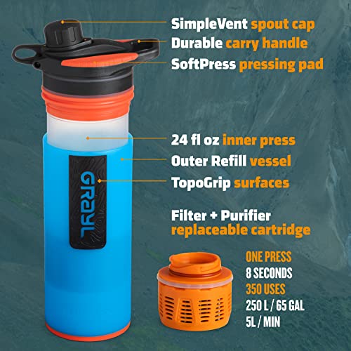 GeoPress 24 oz Water Purifier & Water Filter Bottle