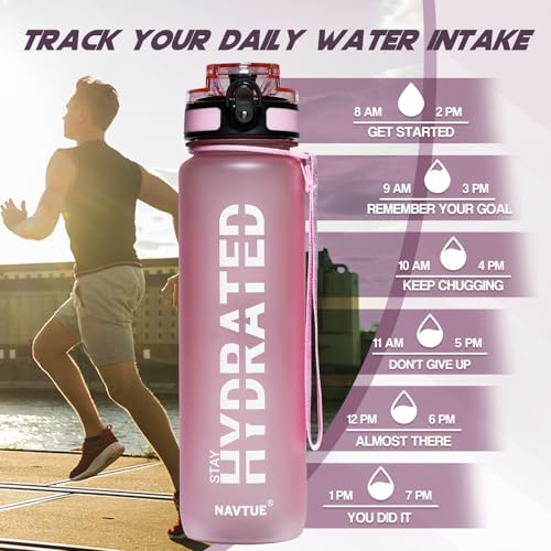 Water Bottle 32 oz Motivational Time Marker Tritan Bottle