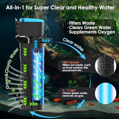 Replacement Aquarium Filter Sponge