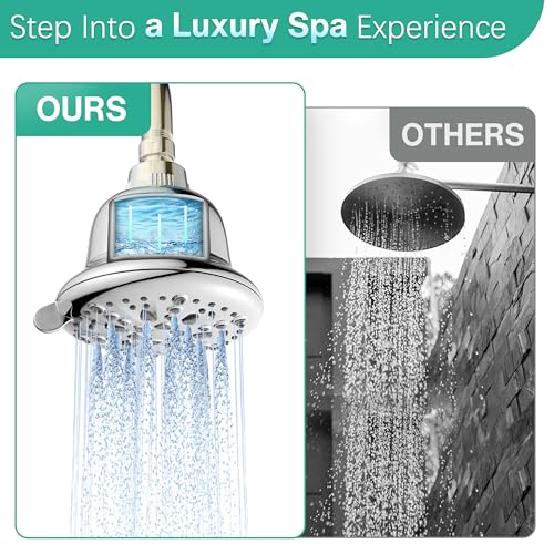 Filtered Shower Head