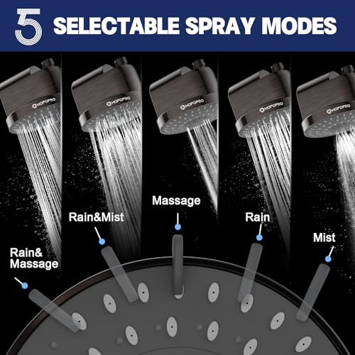 High Flow Filtered Shower Head