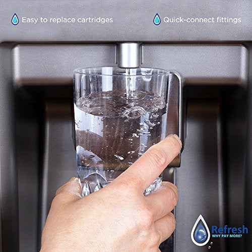 Refresh Replacement for Samsung Aqua (3 Count)