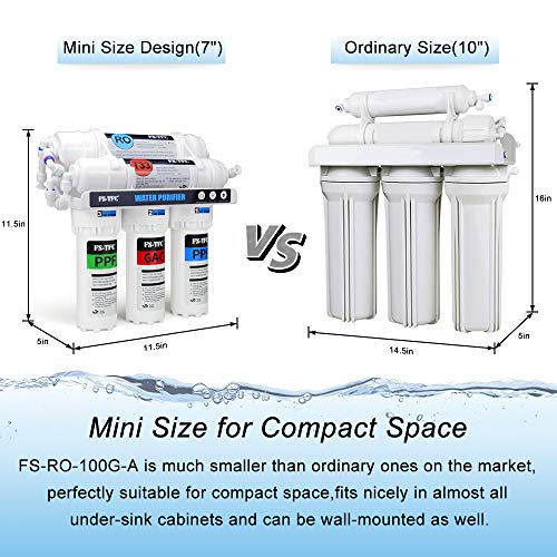 5 Stage Reverse Osmosis Water Filter System