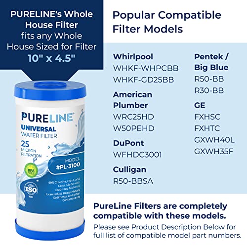FXHTC 25 Micron 10" x 4.5" Replacement for GE FXHTC