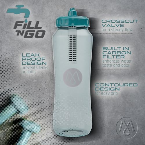 Sports Squeeze Water Bottle with Built
