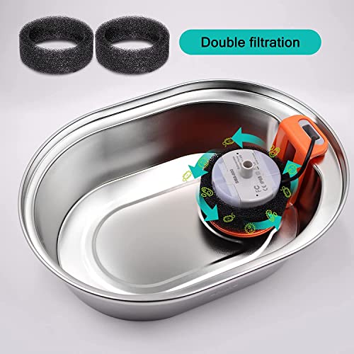 Cat Water Fountain Filters for Stainless Steel 67oz (32 Count)