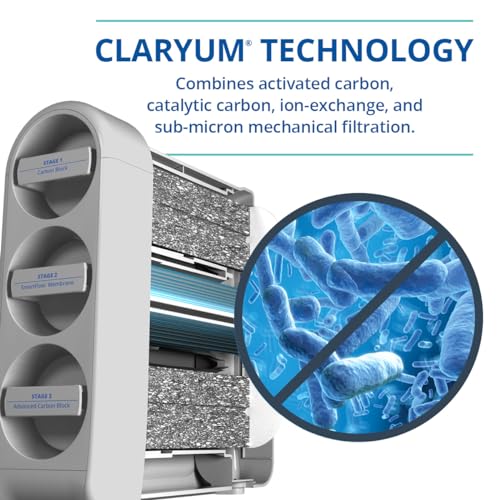 SmartFlow™ Reverse Osmosis Water Filter Stage 1 and Stage 3 Replacement Carbon and Advanced Claryum Filters Last 6 Months