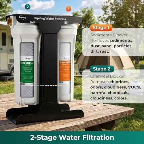2 Stage RV Water Filter System