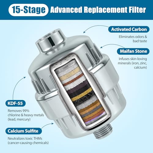High Pressure Filtered Shower Head Combo with 15