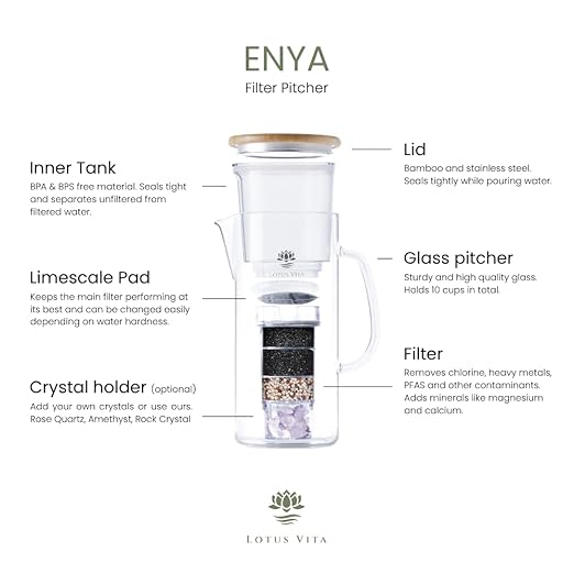 ENYA Glass Water Filter Pitcher (10-Cups Total) - Removes Impurities, Adds Minerals - BPA Free - Glass & Bamboo Design - Improves Water Quality, Taste, and Drinking Habits