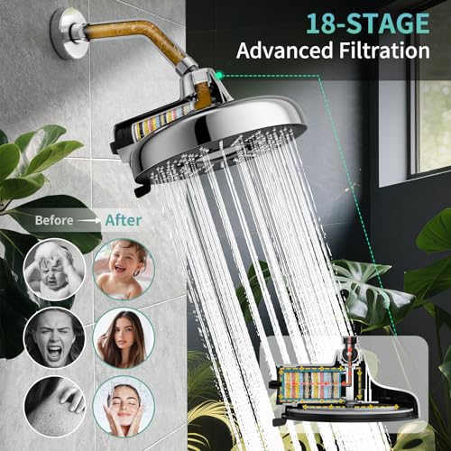 High Pressure Filtered Shower Head with Filters