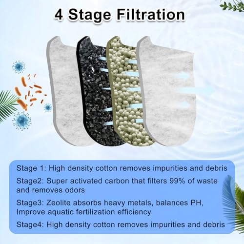 16 Pack Large Replace Filter Cartridge for Whisper EX Filter (16 Count)