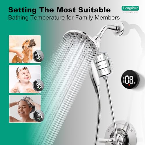 Tem8 Shower Filter Fixture with Temperature Display