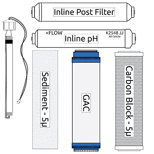 RO Zoi Theta Pure Filter Kit