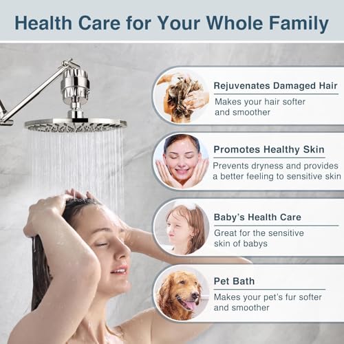 Shower Filter