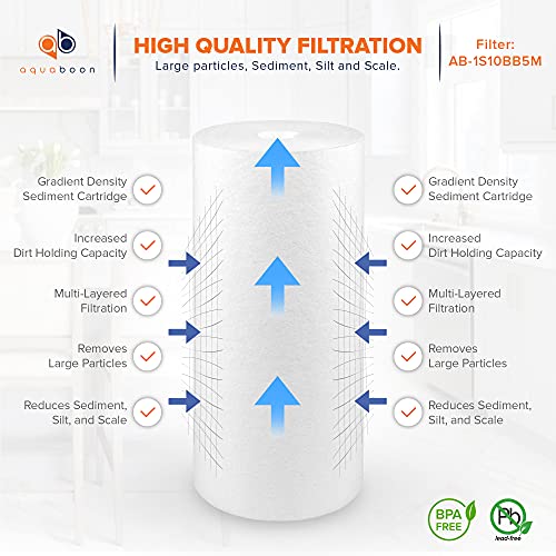 5 Micron 10 x 4.5 Well Water Sediment Filter Replacement Whole House Water Filter Cartridge Compatible with DGD (20 Count)