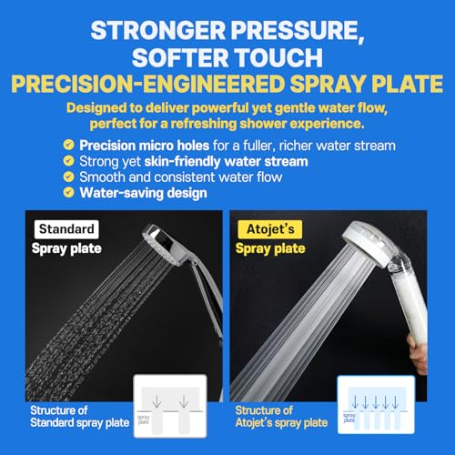 Filter Shower For K (6 Count)