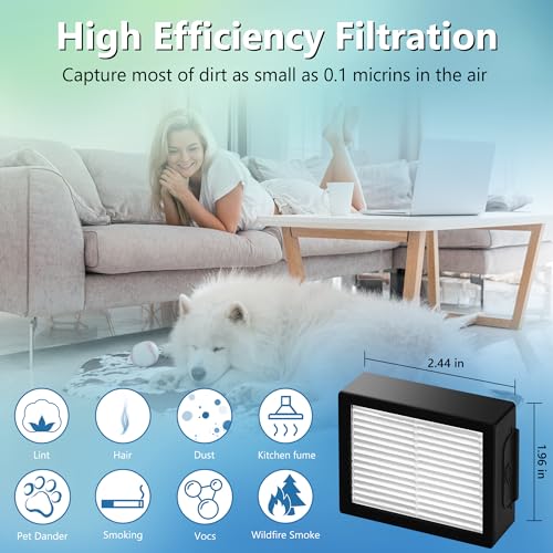 Filters Replacement Fit for i (12 Count)