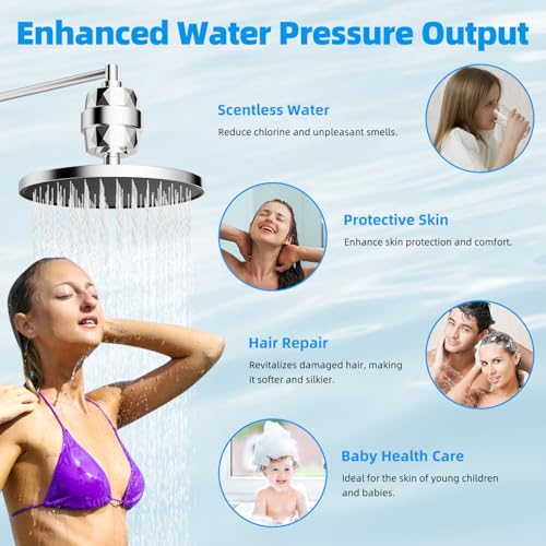 High Output 20 Stage Shower Filter for Hard Water
