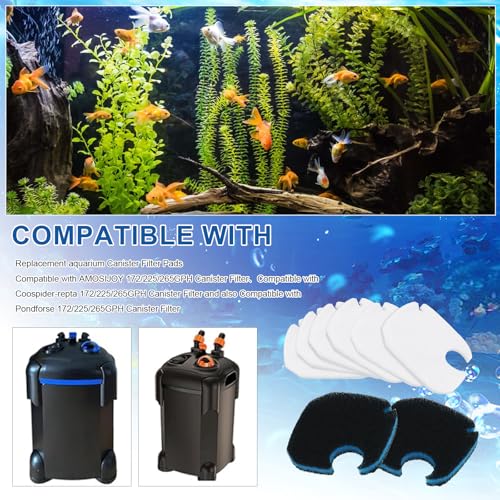Replacement Canister Filter Pads Compatible with AMOSIJOY、Pondforse、Coospider (8 Count)