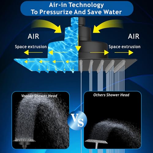 Rain Shower Head with Filtered