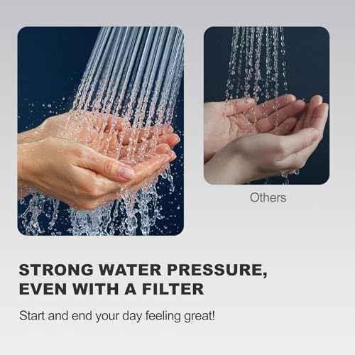 Filtered Shower Head with Filter for Hard Water Softening