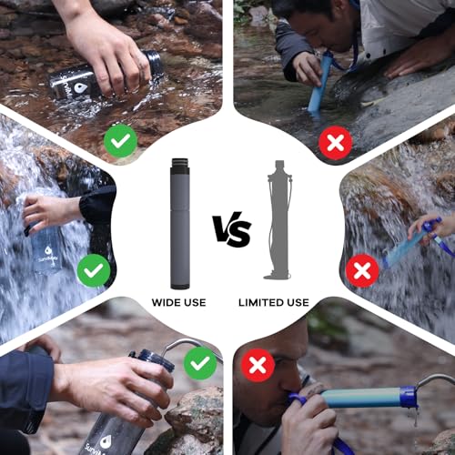 Replacement Filter for Filtered Water Bottle with 5
